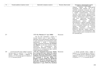 Законопроєкт про множинне громадянство.pdf