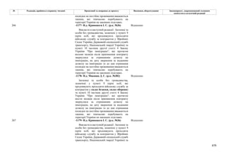 Законопроєкт про множинне громадянство.pdf