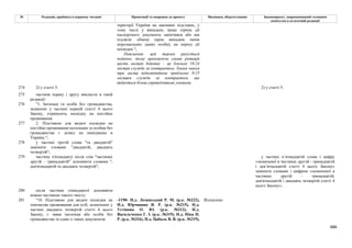 Законопроєкт про множинне громадянство.pdf