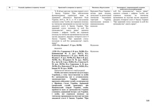Законопроєкт про множинне громадянство.pdf