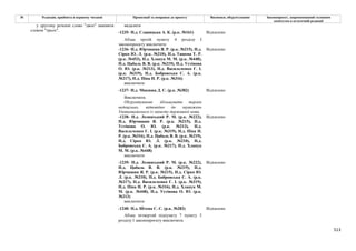 Законопроєкт про множинне громадянство.pdf