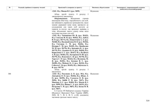 Законопроєкт про множинне громадянство.pdf