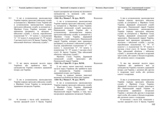 Законопроєкт про множинне громадянство.pdf