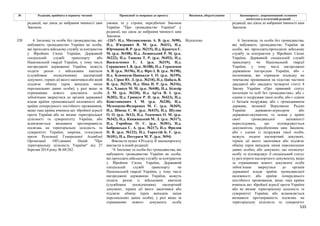 Законопроєкт про множинне громадянство.pdf