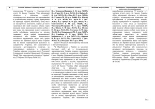 Законопроєкт про множинне громадянство.pdf