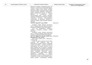 58
№ Редакція, прийнята в першому читанні Пропозиції та поправки до проекту Висновки, обґрунтування Законопроект, запропонований головним
комітетом в остаточній редакції
діяльність становить державний інтерес для
України в економічній, гуманітарній сферах,
зокрема у сферах освіти, науки, культури,
мистецтва, спорту, соціальній сфері та сфері
охорони здоров'я, державного управління, у
сферах національної безпеки та оборони,
боротьбі зі злочинністю, захисті
конституційних прав і свобод громадян,
зміцненні міжнародного авторитету України,
здійснюють визначну благодійницьку,
гуманістичну та громадську діяльність в
інтересах України, окрім громадян держави-
агресора"
-146- Н.д. Сірко Ю. Л. (р.к. №210) Відхилено
доповнити новим абзацом наступного
змісту: "Перелік таких осіб, критерії та вимоги
визначається Кабінетом Міністрів України."
після слів "міжнародного авторитету
України," доповнити словами "значні
інвестиції,"
доповнити новим абзацом наступного
змісту: "Розмір та порядок значних інвестиції
визначається Кабінетом Міністрів України."
-147- Н.д. Фролов П. В. (р.к. №122), Н.д.
Юрчишин Я. Р. (р.к. №215)
Відхилено
абзац сорок п’ятий статті 1 викласти у
такій редакції:
особи, які мають визначні заслуги перед
Україною або прийняття яких до
громадянства України становить державний
інтерес для України, – іноземці та особи без
громадянства, які мають визначні заслуги
перед Україною або їх діяльність становить
державний інтерес для України в економічній,
гуманітарній сферах, зокрема у сферах освіти,
науки, культури, мистецтва, спорту,
соціальній сфері та сфері охорони здоров'я,
державного управління, у сферах
національної безпеки та оборони, боротьбі зі
злочинністю, захисту конституційних прав і
свобод людини і громадянина, зміцненні
 