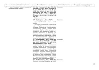 69
№ Редакція, прийнята в першому читанні Пропозиції та поправки до проекту Висновки, обґрунтування Законопроект, запропонований головним
комітетом в остаточній редакції
-169- Н.д. Разумков Д. О. (р.к. №1), Н.д.
Дмитрієва О. О. (р.к. №102), Н.д. Шпак Л.
О. (р.к. №395), Н.д. Саладуха О. В. (р.к.
№56), Н.д. Бабій Р. В. (р.к. №47), Н.д.
Микиша Д. С. (р.к. №382), Н.д. Мокан В. І.
(р.к. №99), Н.д. Вацак Г. А. (р.к. №231), Н.д.
Петруняк Є. В. (р.к. №87), Н.д. Козак В. В.
(р.к. №67)
Відхилено
Положення виключити
-170- Н.д. Скороход А. К. (р.к. №299) Відхилено
пункт перший статті 2 залишити в чинній
редакції:
"1) єдиного громадянства - громадянства
держави Україна, що виключає можливість
існування громадянства адміністративно-
територіальних одиниць України. Якщо
громадянин України набув громадянство
(підданство) іншої держави або держав, то у
правових відносинах з Україною він
визнається лише громадянином України.
Якщо іноземець набув громадянство України,
то у правових відносинах з Україною він
визнається лише громадянином України;"
-171- Н.д. Герасимов А. В. (р.к. №196), Н.д.
Павленко Р. М. (р.к. №203), Н.д. Ар'єв В. І.
(р.к. №202), Н.д. Федина С. Р. (р.к. №190),
Н.д. Гончаренко О. О. (р.к. №338)
Відхилено
єдиного громадянства - громадянства
держави Україна, що виключає можливість
існування громадянства адміністративно-
територіальних одиниць України. Якщо
громадянин України набув громадянство
(підданство) іноземної держави (іноземних
держав), то у правових відносинах з Україною
він визнається лише громадянином України.
Якщо іноземець набув громадянство України,
то у правових відносинах з Україною він
визнається лише громадянином України;
47 пункт 1 після слів "єдиного громадянства"
доповнити словом "України";
-172- Н.д. Герасимов А. В. (р.к. №196), Н.д.
Павленко Р. М. (р.к. №203), Н.д. Ар'єв В. І.
Відхилено
 