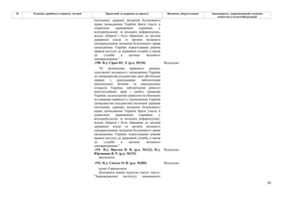 79
№ Редакція, прийнята в першому читанні Пропозиції та поправки до проекту Висновки, обґрунтування Законопроект, запропонований головним
комітетом в остаточній редакції
(іноземних держав); визнання безумовного
права громадянина України брати участь в
управлінні державними справами, у
всеукраїнському та місцевих референдумах,
вільно обирати і бути обраними до органів
державної влади та органів місцевого
самоврядування; визнання безумовного права
громадянина України користування рівним
правом доступу до державної служби, а також
до служби в органах місцевого
самоврядування.”
-190- Н.д. Сірко Ю. Л. (р.к. №210) Відхилено
"8) визначення правового режиму
одночасної належності громадянина України
до громадянства (підданства) двох або більше
держав з урахуванням: забезпечення
національної безпеки та національних
інтересів України; забезпечення рівності
конституційних прав і свобод громадян
України; недопущення привілеїв чи обмежень
за ознаками наявності у громадянина України
громадянства (підданства) іноземної держави
(іноземних держав); визнання безумовного
права громадянина України брати участь в
управлінні державними справами, у
всеукраїнському та місцевих референдумах,
вільно обирати і бути обраними до органів
державної влади та органів місцевого
самоврядування; визнання безумовного права
громадянина України користування рівним
правом доступу до державної служби, а також
до служби в органах місцевого
самоврядування.”
-191- Н.д. Фролов П. В. (р.к. №122), Н.д.
Юрчишин Я. Р. (р.к. №215)
Відхилено
виключити
-192- Н.д. Савчук О. В. (р.к. №289) Відхилено
пункт 8 виключити.
Доповнити новим пунктом такого змісту:
"Запровадження інституту множинного
 