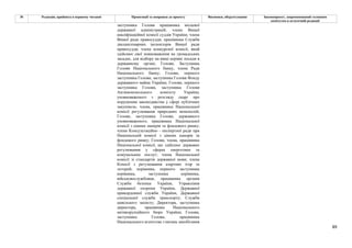 89
№ Редакція, прийнята в першому читанні Пропозиції та поправки до проекту Висновки, обґрунтування Законопроект, запропонований головним
комітетом в остаточній редакції
заступника Голови працівника місцевої
державної адміністрацій; члена Вищої
кваліфікаційної комісії суддів України; члена
Вищої ради правосуддя; працівника Служби
дисциплінарних інспекторів Вищої ради
правосуддя; члена конкурсної комісії, який
здійснює свої повноваження на громадських
засадах, для відбору на вищі керівні посади в
державному органі; Голови, Заступника
Голови Національного банку, члена Ради
Національного банку; Голови, першого
заступника Голови, заступника Голови Фонду
державного майна України; Голови, першого
заступника Голови, заступника Голови
Антимонопольного комітету України;
уповноваженого з розгляду скарг про
порушення законодавства у сфері публічних
закупівель; члена, працівника Національної
комісії регулювання природних монополій;
Голови, заступника Голови, державного
уповноваженого, працівника Національної
комісії з цінних паперів та фондового ринку;
члена Консультаційно - експертної ради при
Національній комісії з цінних паперів та
фондового ринку; Голови, члена, працівника
Національної комісії, що здійснює державне
регулювання у сферах енергетики та
комунальних послуг; члена Національної
комісії зі стандартів державної мови; члена
Комісії з регулювання азартних ігор та
лотерей; керівника, першого заступника
керівника, заступника керівника,
військовослужбовця, працівника органів
Служби безпеки України, Управління
державної охорони України, Державної
прикордонної служби України, Державної
спеціальної служби транспорту; Служби
цивільного захисту; Директора, заступника
директора, працівника Національного
антикорупційного бюро України; Голови,
заступника Голови, працівника
Національного агентства з питань запобігання
 