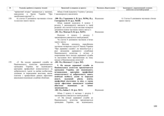 100
№ Редакція, прийнята в першому читанні Пропозиції та поправки до проекту Висновки, обґрунтування Законопроект, запропонований головним
комітетом в остаточній редакції
“приватний інтерес” вживаються у значенні,
наведеному в Законі України “Про
запобігання корупції”.»;
Абзац п’ятий підпункту 5 пункту 1 розділу
І законопроєкту виключити.
-300- Н.д. Герасимов А. В. (р.к. №196), Н.д.
Гончаренко О. О. (р.к. №338)
Відхилено
Абзац перший підпункту 6 пункту 1
розділу І законопроєкту викласти в такій
редакції: «6) статтю 8 після частини четвертої
доповнити новою частиною такого змісту:».
-301- Н.д. Мовчан О. В. (р.к. №351) Відхилено
158 6) статтю 8 доповнити частинами п’ятою
та шостою такого змісту:
Підпункт 6 пункту 1 розділу I
законопроекту викласти в такій редакції:
"6) статтю 8 доповнити частиною п’ятою
такого змісту:
"5. Вихідна допомога, передбачена
частиною четвертою статті 87 Закону України
"Про державну службу", не виплачується у
разі звільнення державного службовця
Національного агентства у зв’язку зі
скороченням його посади державної служби
та наступним його призначенням на іншу
посаду в Національному агентстві".
6. Статтю 8 доповнити частиною п'ятою
такого змісту:
-302- Н.д. Янченко Г. І. (р.к. №5) Відхилено
5. На посади державної служби до
Національного агентства призначаються
громадяни України, які відповідають
встановленим критеріям професійної
компетентності та доброчесності, мають
необхідні особисті, ділові та моральні
якості, належний рівень освіти,
професійної підготовки та віку, а також
здатні ефективно виконувати службові
обов’язки відповідно до вимог
законодавства.
-303- Н.д. Бабак С. В. (р.к. №11) Відхилено
159 «5. На посади державної служби до
Національного агентства призначаються
громадяни України, які відповідають
критеріям професійної компетентності та
доброчесності, здатні за своїми особистими,
діловими та моральними якостями, віком,
освітнім і професійним рівнем ефективно
виконувати відповідні службові обов'язки.
Абзац 2 пункту 6 частини 1 розділу І
законопроекту викласти в такій редакції:
«5. На посади державної служби до
Національного агентства призначаються
громадяни України, які відповідають
 