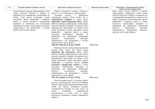 153
№ Редакція, прийнята в першому читанні Пропозиції та поправки до проекту Висновки, обґрунтування Законопроект, запропонований головним
комітетом в остаточній редакції
Абзац 8 підпункту 9 пункту 1 Розділу І
(абз. 6 ч. 1 ст. 12) викласти у такій редакції:
"Членами Комісії з проведення
оцінювання можуть бути особи, які є
громадянами України та мають вищу
юридичну та/або економічну освіту, досвід
роботи в органах правопорядку та/або досвід
протидії корупції в Україні, за кордоном чи в
міжнародних організаціях не менше п’яти
років, бездоганну ділову репутацію, високі
професійні і моральні якості, а також
володіють необхідними знаннями та
навичками для проведення оцінювання
(аудиту), відповідають критерію
доброчесності, що визначений у частині
другій статті 6 цього Закону.".
-440- Н.д. Маслов Д. В. (р.к. №435) Відхилено
Членами Комісії з проведення оцінювання
можуть бути особи, які мають вищу
юридичну або економічну освіту, досвід
роботи в органах правопорядку та/або досвід
протидії корупції в Україні, за кордоном чи в
міжнародних організаціях не менше п’яти
років, бездоганну ділову репутацію, високі
професійні і моральні якості, вільно
володіють українською мовою, а також
володіють необхідними знаннями та
навичками для проведення оцінювання
(аудиту), відповідають критерію
доброчесності, що визначений у частині
другій статті 6 цього Закону
-441- Н.д. Бурміч А. П. (р.к. №144) Відхилено
досвід роботи в органах правопорядку та/або
досвід протидії корупції в Україні, за
кордоном чи в міжнародних організаціях не
менше п’яти років, бездоганну ділову
репутацію, високі професійні і моральні
якості, а також володіють необхідними
знаннями та навичками для проведення
оцінювання (аудиту), відповідають критерію
доброчесності, що визначений у частині
другій статті 6 цього Закону.
Абзац восьмий пункту 9 частини першої
розділу І законопроекту після слів «Членами
Комісії з проведення оцінювання можуть бути
особи, які мають» доповнити словами
«громадянство України (та при цьому не
мають іноземного громадянства
(підданства))», а після слів «а також
володіють» доповнити словами «державною
мовою, ».
вищу освіту, досвід роботи в органах
правопорядку, прокуратурі та/або досвід
протидії корупції в Україні, за кордоном чи
в міжнародних організаціях не менше п’яти
років, бездоганну ділову репутацію, високі
професійні і моральні якості, а також
володіють необхідними знаннями та
навичками для проведення оцінювання
(аудиту), відповідають критерію
доброчесності, визначеному частиною
другою статті 6 цього Закону.
 