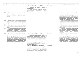154
№ Редакція, прийнята в першому читанні Пропозиції та поправки до проекту Висновки, обґрунтування Законопроект, запропонований головним
комітетом в остаточній редакції
-442- Н.д. Мовчан О. В. (р.к. №351) Відхилено
У підпункті 9 пункту 1 розділу I
законопроекту:
в абзаці восьмому після слів "органах
правопорядку" доповнити словом
"прокуратурі";
214 Не можуть бути членами Комісії з
проведення оцінювання особи, зазначені в
пунктах 1 – 5 частини четвертої статті 5 цього
Закону.
Не можуть бути членами Комісії з
проведення оцінювання особи, зазначені в
пунктах 1 – 5 частини четвертої статті 5
цього Закону, та особи, уповноважені на
виконання функцій держави або місцевого
самоврядування відповідно до Закону
України "Про запобігання корупції".
215 Члени Комісії з проведення оцінювання
діють незалежно та не повинні виконувати
доручення, вказівки, надані будь-якою
особою.
Члени Комісії з проведення оцінювання
діють незалежно та не повинні виконувати
доручення, вказівки, надані будь-якою
особою.
216 Для проведення оцінювання (аудиту)
члени Комісії з проведення оцінювання мають
право:
Для проведення оцінювання (аудиту)
члени Комісії з проведення оцінювання
мають право:
217 1) доступу до інформації та документів, які
є у володінні Національного агентства, з
урахуванням обмежень, передбачених
Законом України "Про державну таємницю";
1) доступу до інформації та документів,
які є у володінні Національного агентства, з
урахуванням обмежень, передбачених
Законом України "Про державну
таємницю";
-443- Н.д. Маслов Д. В. (р.к. №435) Відхилено
2) проводити конфіденційні інтерв’ю з
працівниками Національного агентства та
органів прокуратури, працівниками інших
органів державної влади, а також з іншими
особами, які володіють інформацією чи
документами, необхідними для проведення
оцінювання (аудиту), з дотриманням вимог
Закону України "Про державну таємницю", та
за згодою таких осіб;
-444- Н.д. Ткаченко О. М. (р.к. №342) Відхилено
218 2) проводити конфіденційні інтерв’ю з
працівниками Національного агентства та
органів прокуратури, працівниками інших
органів державної влади, а також з іншими
особами, які володіють інформацією чи
документами, необхідними для проведення
оцінювання (аудиту), з дотриманням вимог
Закону України "Про державну таємницю";
2) проводити конфіденційні інтерв’ю з
працівниками Національного агентства,
органів досудового розслідування,
прокуратури та суду, працівниками інших
2) проводити конфіденційні інтерв’ю з
працівниками Національного агентства та
органів прокуратури, працівниками інших
органів державної влади, а також з іншими
особами, які володіють інформацією чи
документами, необхідними для проведення
оцінювання (аудиту), з дотриманням вимог
Закону України "Про державну таємницю";
 