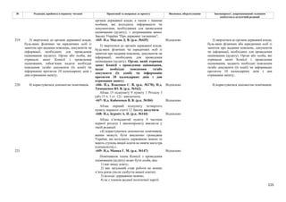 155
№ Редакція, прийнята в першому читанні Пропозиції та поправки до проекту Висновки, обґрунтування Законопроект, запропонований головним
комітетом в остаточній редакції
органів державної влади, а також з іншими
особами, які володіють інформацією чи
документами, необхідними для проведення
оцінювання (аудиту), з дотриманням вимог
Закону України "Про державну таємницю";
-445- Н.д. Маслов Д. В. (р.к. №435) Відхилено
219 3) звертатися до органів державної влади,
будь-яких фізичних чи юридичних осіб із
запитом про надання пояснень, документів чи
інформації, необхідних для проведення
оцінювання (аудиту). Орган або особа, які
отримали запит Комісії з проведення
оцінювання, зобов’язані надати необхідні
пояснення та/або документи (їх копії) чи
інформацію протягом 10 календарних днів з
дня отримання запиту;
3) звертатися до органів державної влади,
будь-яких фізичних чи юридичних осіб із
запитом про надання пояснень, документів чи
інформації, необхідних для проведення
оцінювання (аудиту). Орган, який отримав
запит Комісії з проведення оцінювання,
надає необхідні пояснення та/або
документи (їх копії) чи інформацію
протягом 10 календарних днів з дня
отримання запиту;
3) звертатися до органів державної влади,
будь-яких фізичних або юридичних осіб із
запитом про надання пояснень, документів
чи інформації, необхідних для проведення
оцінювання (аудиту). Орган або особа, які
отримали запит Комісії з проведення
оцінювання, надають необхідні пояснення
та/або документи (їх копії) чи інформацію
протягом 10 календарних днів з дня
отримання запиту;
-446- Н.д. Власенко С. В. (р.к. №170), Н.д.
Тимошенко Ю. В. (р.к. №162)
Відхилено
Абзац 15 підпункту 9 пункту 1 Розділу І
(абз.13 ч. 1 ст. 12) - виключити.
-447- Н.д. Кабаченко В. В. (р.к. №184) Відхилено
Абзац перший підпункту четвертого
пункту першого статті 12 Закону вилучити
-448- Н.д. Бурміч А. П. (р.к. №144) Відхилено
220 4) користуватися допомогою помічників.
Абзац п’ятнадцятий пункту 9 частини
першої розділу І законопроекту викласти у
такій редакції:
«4) користуватися допомогою помічників,
якими можуть бути виключно громадяни
України, які володіють державною мовою та
мають ступень вищої освіти не нижче магістра
(спеціаліста).».
4) користуватися допомогою помічників.
-449- Н.д. Мамка Г. М. (р.к. №147) Відхилено
221
Помічником члена Комісії з проведення
оцінювання (аудиту) може бути особа, яка:
1) має вищу освіту;
2) має загальний стаж роботи не менше
п’яти років (після здобуття вищої освіти);
3) володіє державною мовою;
4) не є членом жодної політичної партії;
 