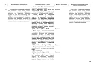 156
№ Редакція, прийнята в першому читанні Пропозиції та поправки до проекту Висновки, обґрунтування Законопроект, запропонований головним
комітетом в остаточній редакції
5) не є і не була членом організації,
забороненої законом або судом.
-450- Н.д. Власенко С. В. (р.к. №170), Н.д.
Тимошенко Ю. В. (р.к. №162)
Відхилено
Абзац 16 підпункту 9 пункту 1 Розділу І
(абз.14 ч. 1 ст. 12) викласти у такій редакції:
"Члени Комісії з проведення
оцінювання мають право збирати,
зберігати та аналізувати інформацію,
необхідну для проведення оцінювання
(аудиту), у тому числі персональні дані,
інформацію з обмеженим доступом.
Порядок доступу та обробки інформації з
обмеженим доступом (крім інформації,
віднесеної до державної таємниці
відповідно до закону) визначає Комісія з
проведення оцінювання."
-451- Н.д. Маслов Д. В. (р.к. №435) Відхилено
Члени Комісії з проведення оцінювання
мають право збирати, зберігати та аналізувати
інформацію, необхідну для проведення
оцінювання (аудиту), у тому числі
персональні дані, інформацію з обмеженим
доступом (крім державної таємниці). Якщо
до певної інформації законом встановлено
спеціальні чи особливі вимоги доступу,
доступ до такої інформації здійснюється в
порядку, передбаченому відповідним
законом.
-452- Н.д. Кабаченко В. В. (р.к. №184) Відхилено
У першому реченні абзацу 2 підпункту 4
пункту 1 статті 12 Закону вилучити наступні
слова:
"їхні помічники"
-453- Н.д. Сірко Ю. Л. (р.к. №210) Відхилено
222 Члени Комісії з проведення оцінювання,
їхні помічники мають право збирати,
зберігати та аналізувати інформацію,
необхідну для проведення оцінювання
(аудиту), у тому числі персональні дані,
інформацію з обмеженим доступом. Порядок
доступу та обробки інформації з обмеженим
доступом (крім інформації, віднесеної до
державної таємниці відповідно до закону)
визначає Комісія з проведення оцінювання.
Члени Комісії з проведення оцінювання,
їхні помічники мають право збирати,
зберігати та аналізувати інформацію,
необхідну для проведення оцінювання
(аудиту). Порядок доступу та обробки
Члени Комісії з проведення оцінювання,
їхні помічники мають право збирати,
зберігати та аналізувати інформацію,
необхідну для проведення оцінювання
(аудиту), у тому числі персональні дані,
інформацію з обмеженим доступом.
Порядок доступу та обробки інформації з
обмеженим доступом (крім інформації,
віднесеної до державної чи банківської
таємниці відповідно до закону) визначається
Комісією з проведення оцінювання.
 