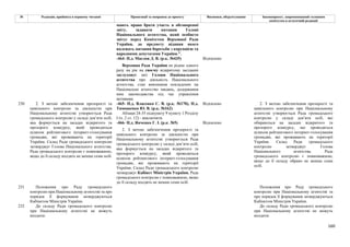 160
№ Редакція, прийнята в першому читанні Пропозиції та поправки до проекту Висновки, обґрунтування Законопроект, запропонований головним
комітетом в остаточній редакції
мають право брати участь в обговоренні
звіту, задавати питання Голові
Національного агентства, який особисто
звітує перед Комітетом Верховної Ради
України, до предмету відання якого
належать питання боротьби з корупцією та
народними депутатами України.".
-464- Н.д. Маслов Д. В. (р.к. №435) Відхилено
Верховна Рада України не рідше одного
разу на рік на своєму відкритому засіданні
заслуховує звіт Голови Національного
агентства про діяльність Національного
агентства, стан виконання покладених на
Національне агентство завдань, додержання
ним законодавства під час управління
активами.
-465- Н.д. Власенко С. В. (р.к. №170), Н.д.
Тимошенко Ю. В. (р.к. №162)
Відхилено
Абзаци 24-35 підпункту 9 пункту 1 Розділу
І (ч. 2 ст. 12) - виключити.
-466- Н.д. Янченко Г. І. (р.к. №5) Відхилено
230 2. З метою забезпечення прозорості та
цивільного контролю за діяльністю при
Національному агентстві утворюється Рада
громадського контролю у складі дев’яти осіб,
яка формується на засадах відкритого та
прозорого конкурсу, який проводиться
шляхом рейтингового інтернет-голосування
громадян, які проживають на території
України. Склад Ради громадського контролю
затверджує Голова Національного агентства.
Рада громадського контролю є повноважною,
якщо до її складу входять не менше семи осіб.
2. З метою забезпечення прозорості та
цивільного контролю за діяльністю при
Національному агентстві утворюється Рада
громадського контролю у складі дев’яти осіб,
яка формується на засадах відкритого та
прозорого конкурсу, який проводиться
шляхом рейтингового інтернет-голосування
громадян, які проживають на території
України. Склад Ради громадського контролю
затверджує Кабінет Міністрів України. Рада
громадського контролю є повноважною, якщо
до її складу входять не менше семи осіб.
2. З метою забезпечення прозорості та
цивільного контролю при Національному
агентстві утворюється Рада громадського
контролю у складі дев’яти осіб, які
обираються на засадах відкритого та
прозорого конкурсу, що проводиться
шляхом рейтингового інтернет-голосування
громадян, які проживають на території
України. Склад Ради громадського
контролю затверджує Голова
Національного агентства. Рада
громадського контролю є повноважною,
якщо до її складу обрано не менше семи
осіб.
231 Положення про Раду громадського
контролю при Національному агентстві та про
порядок її формування затверджуються
Кабінетом Міністрів України.
Положення про Раду громадського
контролю при Національному агентстві та
про порядок її формування затверджуються
Кабінетом Міністрів України.
232 До складу Ради громадського контролю
при Національному агентстві не можуть
входити:
До складу Ради громадського контролю
при Національному агентстві не можуть
входити:
 