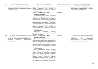 162
№ Редакція, прийнята в першому читанні Пропозиції та поправки до проекту Висновки, обґрунтування Законопроект, запропонований головним
комітетом в остаточній редакції
права обіймати певні посади або займатися
певною діяльністю, що пов’язані з
виконанням функцій держави або місцевого
самоврядування;"
-471- Н.д. Калаур І. Р. (р.к. №427) Відхилено
певною діяльністю, що пов’язані з
виконанням функцій держави або місцевого
самоврядування;
Потребує уточнення:
"7) особи, які мають судимість за вчинення
кримінального правопорушення, якщо така
судимість не погашена або не знята в
установленому законом порядку, або на яких
за вчинення адміністративного
правопорушення, пов’язаного з корупцією,
накладено стягнення у вигляді позбавлення
права обіймати певні посади або займатися
певною діяльністю, що пов’язані з
виконанням функцій держави або місцевого
самоврядування;"
Обґрунтування:
Викладене положення потребує
редагування у частині заміни слів "або на яку"
на слова "або на яких".
пов’язані з виконанням функцій держави
або місцевого самоврядування, - протягом
строку дії такого обмеження;
-472- Н.д. Калаур І. Р. (р.к. №427) Відхилено
240 8) особи, які притягалися на підставі
обвинувального вироку, який набрав законної
сили, до кримінальної відповідальності за
вчинення умисного кримінального
правопорушення;
Потребує уточнення:
"8) особи, які притягалися на підставі
обвинувального вироку, який набрав законної
сили, до кримінальної відповідальності за
вчинення умисного кримінального
правопорушення, судимість яких не погашена
або не знята в установленому законом
порядку".
Обґрунтування:
При формулюванні пункту восьмого
абзацу третього частини другої статті 12
проекту Закону не враховано положення
Розділу XIII Загальної частини "Судимість"
Кримінального кодексу України та правову
природу цього інституту. Зокрема,
положеннями частини першої статті 81 КК
передбачено, що особа визнається такою, що
має судимість, з дня набрання законної сили
8) особи, які на підставі обвинувального
вироку, що набрав законної сили,
притягалися до кримінальної
відповідальності за вчинення умисного
кримінального правопорушення;
 