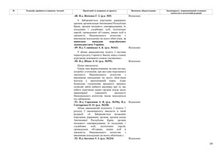 19
№ Редакція, прийнята в першому читанні Пропозиції та поправки до проекту Висновки, обґрунтування Законопроект, запропонований головним
комітетом в остаточній редакції
-48- Н.д. Янченко Г. І. (р.к. №5) Відхилено
4. Забороняється втручання державних
органів, органів влади Автономної Республіки
Крим, органів місцевого самоврядування, їх
посадових і службових осіб, політичних
партій, громадських об’єднань, інших осіб в
діяльність Національного агентства з
виконання покладених на нього обов’язків, за
винятком випадків передбачених
законодавством України.
-49- Н.д. Славицька А. К. (р.к. №161) Відхилено
У абзаці дванадцятому пункту 2 частини
першої розділу І проекту Закону перед словом
втручання доповнити словом «незаконне».
-50- Н.д. Шпак Л. О. (р.к. №395) Відхилено
Пункт виключити.
Однак таке формулювання, на наш погляд,
потребує уточнення, про яке саме втручання в
діяльність Національного агентства з
виконання покладених на нього обов’язків
йдеться у пропонованій нормі. Адже
буквальне тлумачення вказаного припису
дозволяє дійти хибного висновку про те, що
нібито втручання інших органів влади щодо
правомірної (законної) діяльності
Національного агентства також знаходиться
під забороною.
-51- Н.д. Герасимов А. В. (р.к. №196), Н.д.
Гончаренко О. О. (р.к. №338)
Відхилено
Абзац дванадцятий підпункту 2 пункту 1
розділу І законопроєкту викласти в такій
редакції: «4. Забороняється незаконне
втручання державних органів, органів влади
Автономної Республіки Крим, органів
місцевого самоврядування, їх посадових і
службових осіб, політичних партій,
громадських об'єднань, інших осіб в
діяльність Національного агентства з
виконання покладених на нього обов'язків.».
-52- Н.д. Батенко Т. І. (р.к. №324) Відхилено
 
