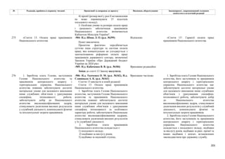 201
№ Редакція, прийнята в першому читанні Пропозиції та поправки до проекту Висновки, обґрунтування Законопроект, запропонований головним
комітетом в остаточній редакції
4) премії (розмір якої у разі її встановлення
не може перевищувати 15 відсотків
посадового окладу).
3. Особливі умови та розміри оплати праці
і грошового забезпечення працівників
Національного агентства визначаються
Кабінетом Міністрів України".
-504- Н.д. Шпак Л. О. (р.к. №395) Відхилено
Пункт виключити.
Проектом фактично передбачається
суттєво інша структура та система оплати
праці, яка концептуально не узгоджується з
започаткованою реформою оплати праці
працівників державного сектору, визначеної
Законом України «Про Державний бюджет
України на 2024 рік»
-505- Н.д. Кабаченко В. В. (р.к. №184) Враховано редакційно
275 «Стаття 13. Оплата праці працівників
Національного агентства
Зміни до статті 13 Закону вилучити.
«Стаття 131. Гарантії оплати праці
працівників Національного агентства
-506- Н.д. Ткаченко О. М. (р.к. №342), Н.д.
Славицька А. К. (р.к. №161)
Враховано частково
276 1. Заробітна плата Голови, заступників
Голови Національного агентства та
працівників центрального апарату і
територіальних управлінь Національного
агентства повинна забезпечувати достатні
матеріальні умови для належного виконання
ними службових обов’язків з урахуванням
специфіки, інтенсивності роботи,
забезпечувати добір до Національного
агентства висококваліфікованих кадрів,
стимулювати досягнення високих результатів
у службовій діяльності, компенсувати фізичні
та інтелектуальні затрати працівників.
Статтю 13 викласти в новій редакції:
Стаття 13. Оплата праці працівників
Національного агентства
1. Заробітна плата Голови Національного
агентства, заступників Голови Національного
агентства та працівників Національного
агентства повинні забезпечувати достатні
матеріальні умови для належного виконання
ними службових обов’язків з урахуванням
специфіки, інтенсивності та особливого
характеру роботи, забезпечувати Національне
агентство висококваліфікованими кадрами,
стимулювати досягнення високих результатів
у їх службової діяльності.
2. Заробітна плата працівників
Національного агентства складається з:
1) посадового окладу;
2) надбавки за вислугу років;
3) надбавка за науковий ступінь;
1. Заробітна плата Голови Національного
агентства, його заступників та працівників
центрального апарату і територіальних
управлінь Національного агентства має
забезпечувати достатні матеріальні умови
для належного виконання ними службових
обов’язків з урахуванням специфіки,
інтенсивності роботи, забезпечувати добір
до Національного агентства
висококваліфікованих кадрів, стимулювати
досягнення високих результатів у службовій
діяльності, компенсувати фізичні та
інтелектуальні затрати працівників.
2. Заробітна плата Голови Національного
агентства, його заступників та працівників
центрального апарату і територіальних
управлінь Національного агентства
складається з посадового окладу, надбавки
за вислугу років, надбавки за ранг, премії та
інших надбавок і доплат, встановлених
законодавством про державну службу.
 