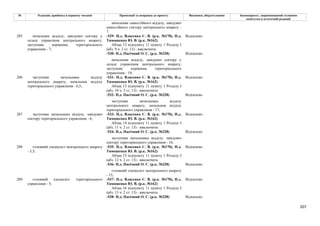 207
№ Редакція, прийнята в першому читанні Пропозиції та поправки до проекту Висновки, обґрунтування Законопроект, запропонований головним
комітетом в остаточній редакції
начальник самостійного відділу, завідувач
самостійного сектору центрального апарату -
7
-529- Н.д. Власенко С. В. (р.к. №170), Н.д.
Тимошенко Ю. В. (р.к. №162)
Відхилено
Абзац 12 підпункту 11 пункту 1 Розділу І
(абз. 9 ч. 2 ст. 13) - виключити.
-530- Н.д. Пасічний О. С. (р.к. №328) Відхилено
285 начальник відділу, завідувач сектору у
складі управління центрального апарату,
заступник керівника територіального
управління - 7;
начальник відділу, завідувач сектору у
складі управління центрального апарату,
заступник керівника територіального
управління - 19;
-531- Н.д. Власенко С. В. (р.к. №170), Н.д.
Тимошенко Ю. В. (р.к. №162)
Відхилено
Абзац 13 підпункту 11 пункту 1 Розділу І
(абз. 10 ч. 2 ст. 13) - виключити.
-532- Н.д. Пасічний О. С. (р.к. №328) Відхилено
286 заступник начальника відділу
центрального апарату, начальник відділу
територіального управління - 6,5;
заступник начальника відділу
центрального апарату, начальник відділу
територіального управління - 17;
-533- Н.д. Власенко С. В. (р.к. №170), Н.д.
Тимошенко Ю. В. (р.к. №162)
Відхилено
Абзац 14 підпункту 11 пункту 1 Розділу І
(абз. 11 ч. 2 ст. 13) - виключити.
-534- Н.д. Пасічний О. С. (р.к. №328) Відхилено
287 заступник начальника відділу, завідувач
сектору територіального управління - 6;
заступник начальника відділу, завідувач
сектору територіального управління - 16;
-535- Н.д. Власенко С. В. (р.к. №170), Н.д.
Тимошенко Ю. В. (р.к. №162)
Відхилено
Абзац 15 підпункту 11 пункту 1 Розділу І
(абз. 12 ч. 2 ст. 13) - виключити.
-536- Н.д. Пасічний О. С. (р.к. №328) Відхилено
288 головний спеціаліст центрального апарату
- 5,5;
головний спеціаліст центрального апарату
- 15;
-537- Н.д. Власенко С. В. (р.к. №170), Н.д.
Тимошенко Ю. В. (р.к. №162)
Відхилено
Абзац 16 підпункту 11 пункту 1 Розділу І
(абз. 13 ч. 2 ст. 13) - виключити.
289 головний спеціаліст територіального
управління - 5;
-538- Н.д. Пасічний О. С. (р.к. №328) Відхилено
 
