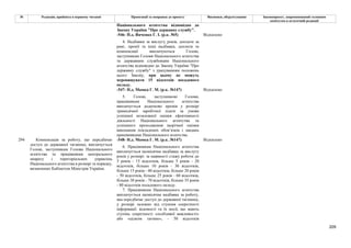 209
№ Редакція, прийнята в першому читанні Пропозиції та поправки до проекту Висновки, обґрунтування Законопроект, запропонований головним
комітетом в остаточній редакції
Національного агентства відповідно до
Закону України "Про державну службу".
-546- Н.д. Янченко Г. І. (р.к. №5) Відхилено
4. Надбавки за вислугу років, доплати за
ранг, премії та інші надбавки, доплати та
компенсації виплачуються Голові,
заступникам Голови Національного агентства
та державним службовцям Національного
агентства відповідно до Закону України "Про
державну службу" з урахуванням положень
цього Закону, при цьому не можуть
перевищувати 15 відсотків посадового
окладу.
-547- Н.д. Мамка Г. М. (р.к. №147) Відхилено
5. Голові, заступникові Голови,
працівникам Національного агентства
виплачується додатково премія у розмірі
тримісячної заробітної плати за умови
успішної незалежної оцінки ефективності
діяльності Національного агентства та
успішного проходження щорічної оцінки
виконання покладених обов’язків і завдань
працівниками Національного агентства.
-548- Н.д. Мамка Г. М. (р.к. №147) Відхилено
294 Компенсація за роботу, що передбачає
доступ до державної таємниці, виплачується
Голові, заступникам Голови Національного
агентства та працівникам центрального
апарату і територіальних управлінь
Національного агентства в розмірі та порядку,
визначених Кабінетом Міністрів України.
6. Працівникам Національного агентства
виплачується щомісячна надбавка за вислугу
років у розмірі: за наявності стажу роботи до
5 років - 15 відсотків, більше 5 років - 20
відсотків, більше 10 років - 30 відсотків,
більше 15 років - 40 відсотків, більше 20 років
- 50 відсотків, більше 25 років - 60 відсотків,
більше 30 років - 70 відсотків, більше 35 років
- 80 відсотків посадового окладу.
7. Працівникам Національного агентства
виплачується щомісячна надбавка за роботу,
яка передбачає доступ до державної таємниці,
у розмірі залежно від ступеня секретності
інформації: відомості та їх носії, що мають
ступінь секретності «особливої важливості»
або «цілком таємно», - 50 відсотків
 