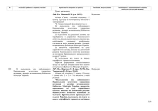 219
№ Редакція, прийнята в першому читанні Пропозиції та поправки до проекту Висновки, обґрунтування Законопроект, запропонований головним
комітетом в остаточній редакції
Пункт виключити.
-566- Н.д. Мовчан О. В. (р.к. №351) Відхилено
Абзаци п’ятий - восьмий підпункту 12
пункту 1 розділу I законопроекту викласти в
такій редакції:
"4. Спеціалізований фонд формується з:
1) надходжень від здійснюваного
Національним агентством управління
активами у розмірі, встановленому Кабінетом
Міністрів України;
2) надходжень від реалізації активів, що
перебувають в управлінні Національного
агентства, на виконання судового рішення про
конфіскацію, спеціальну конфіскацію,
стягнення в дохід держави активів, у розмірі,
встановленому Кабінетом Міністрів України;
3) процентів, нарахованих на суму
гарантійного платежу, внесену на депозитний
рахунок Національного агентства відповідно
до положень Кримінального процесуального
кодексу України;
4) надходжень від плати за видачу
сертифіката управителя активами.
Порядок формування спеціалізованого
фонду та порядок використання його коштів
визначаються Кабінетом Міністрів України".
-567- Н.д. Власенко С. В. (р.к. №170), Н.д.
Тимошенко Ю. В. (р.к. №162)
Відхилено
302 1) надходжень від здійснюваного
Національним агентством управління
активами у розмірі, встановленому Кабінетом
Міністрів України;
Абзаци 6-8 підпункту 12 пункту 1 Розділу
І (новий абз. 2 ч. 1 ст. 14) викласти у такій
редакції:
"Надходження від здійснюваного
Національним агентством управління
активами у розмірі, встановленому
Кабінетом Міністрів України, процентів,
нарахованих на суму гарантійного
платежу, внесену на депозитний рахунок
Національного агентства відповідно до
положень Кримінального процесуального
кодексу України, надходжень від плати за
видачу сертифіката управителя активами
 