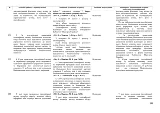 241
№ Редакція, прийнята в першому читанні Пропозиції та поправки до проекту Висновки, обґрунтування Законопроект, запропонований головним
комітетом в остаточній редакції
майна..." довопнити словами ", інших
цінностей, що мають грошову вартість,"
-584- Н.д. Мовчан О. В. (р.к. №351) Відхилено
документування фізичного стану активу за
його місцезнаходженням та здійснює збір
даних та відомостей, які підтверджують
характеристики активу, його фото- і
відеофіксацію.
У підпункті 14 пункту 1 розділу I
законопроекту:
після абзацу дванадцятого доповнити
новим абзацом такого змісту:
"Ідентифікація активу здійснюється
відповідно до методики, затвердженої
Кабінетом Міністрів України";
документування фізичного стану активу за
його місцезнаходженням, здійснює збір
даних та відомостей, які підтверджують
характеристики активу, його фото- і
відеофіксацію.
Під час здійснення заходів, передбачених
цією статтею, Національне агентство може
також формувати пули активів, які
відображаються у висновку щодо
можливості здійснення управління активом
та плані управління активом.
-585- Н.д. Мовчан О. В. (р.к. №351) Відхилено
321 5. За результатами проведення
ідентифікації активу Національне агентство
готує висновок щодо можливості здійснення
управління активом відповідно до вимог
цього Закону, зокрема щодо можливості
збереження економічної вартості активу, та
направляє його прокурору. Форма висновку
затверджується наказом Національного
агентства.
У підпункті 14 пункту 1 розділу I
законопроекту:
після абзацу тринадцятого доповнити
новим абзацом такого змісту:
"Активи, щодо яких Національним
агентством надано висновок про
неможливість здійснення управління можуть
передаватись Національному агентству
виключно для їх реалізації".
5. За результатами проведення
ідентифікації активу Національне агентство
готує висновок щодо можливості здійснення
управління активом відповідно до вимог
цього Закону, зокрема щодо можливості
збереження економічної вартості активу, та
направляє його прокурору. Методика
визначення можливості здійснення
управління активом та форма висновку
затверджуються Кабінетом Міністрів
України.
-586- Н.д. Павлюк М. В. (р.к. №98) Відхилено
6. Строк проведення ідентифікації активу
за зверненням прокурора щодо можливості
здійснення ефективного управління активом
та збереження його економічної вартості
становить 7 робочих днів з дня отримання
Національним агентством такого звернення.
-587- Н.д. Ткаченко О. М. (р.к. №342) Відхилено
322 6. Строк проведення ідентифікації активу
за зверненням прокурора щодо можливості
здійснення ефективного управління активом
та збереження його економічної вартості
становить 10 робочих днів з дня отримання
Національним агентством такого звернення.
6. Строк проведення ідентифікації активу
за зверненням прокурора та надання висновку
щодо можливості здійснення ефективного
управління активом та збереження його
економічної вартості становить 10 робочих
днів з дня отримання Національним
агентством такого звернення.
6. Строк проведення ідентифікації
активу та надання висновку щодо
можливості здійснення ефективного
управління активом становить 10 робочих
днів з дня отримання Національним
агентством звернення прокурора.
-588- Н.д. Павлюк М. В. (р.к. №98) Відхилено
323 У разі якщо проведення ідентифікації
активу потребує аналізу великого обсягу
інформації або потребує вжиття додаткових
У разі якщо проведення ідентифікації
активу потребує аналізу великого обсягу
У разі якщо проведення ідентифікації
активу та надання висновку щодо
можливості здійснення ефективного
 