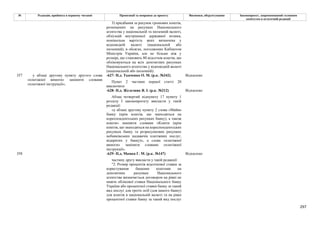 Законопроєкт 12374-д про реформу АРМА.pdf