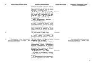 32
№ Редакція, прийнята в першому читанні Пропозиції та поправки до проекту Висновки, обґрунтування Законопроект, запропонований головним
комітетом в остаточній редакції
протягом двох років до подання заяви на
участь у конкурсі на зайняття цієї посади
перебувала у трудових чи інших договірних
відносинах з політичною партією. »
-112- Н.д. Богданець А. В. (р.к. №364), Н.д.
Костюх А. В. (р.к. №73), Н.д. Бунін С. В.
(р.к. №304), Н.д. Герасименко І. Л. (р.к.
№268), Н.д. Колюх В. В. (р.к. №298), Н.д.
Мазурашу Г. Г. (р.к. №404), Н.д. Кривошеєв
І. С. (р.к. №36)
Відхилено
абзац вісімнадцятий підпункту 3
викласти у такій редакції:
«12) протягом двох років до подання заяви
на участь у конкурсі на зайняття посади
Голови Національного агентства входила до
складу керівного органу політичної партії або
протягом двох років до подання заяви на
участь у конкурсі на зайняття цієї посади
перебувала у трудових чи інших договірних
відносинах з політичною партією».
-113- Н.д. Мамка Г. М. (р.к. №147) Відхилено
41
13) до якої застосовано санкції відповідно
до Закону України “Про санкції” або
міжнародні санкції, які визнаються Україною
відповідно до законодавства.
-114- Н.д. Власенко С. В. (р.к. №170), Н.д.
Тимошенко Ю. В. (р.к. №162)
Відхилено
Абзац 19 підпункту 3 пункту 1 Розділу І
(абз. 1 ч. 4 ст. 3) викласти у такій редакції: "4.
Повноваження Голови Національного
агентства припиняються за наявності
підстав для припинення державної служби,
визначених цим Законом та Законом
України "Про державну службу".
-115- Н.д. Івченко В. Є. (р.к. №185) Відхилено
42 4. Повноваження Голови Національного
агентства припиняються у зв’язку з його
звільненням або смертю.
6) абзаци дев’ятнадцятий - тридцять
другий підпункту 3 викласти у такій
редакції:
«4. Повноваження Голови Національного
агентства припиняються у зв’язку з його
звільненням або смертю.
4. Повноваження Голови Національного
агентства припиняються у зв’язку з його
звільненням або смертю.
 