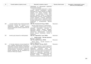 Законопроєкт 12374-д про реформу АРМА.pdf