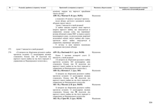 Законопроєкт 12374-д про реформу АРМА.pdf