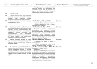 Законопроєкт 12374-д про реформу АРМА.pdf