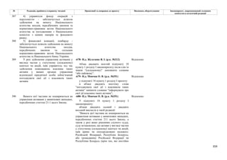 Законопроєкт 12374-д про реформу АРМА.pdf