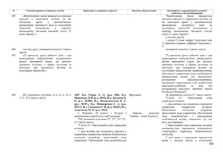 Законопроєкт 12374-д про реформу АРМА.pdf