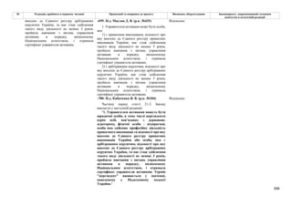Законопроєкт 12374-д про реформу АРМА.pdf