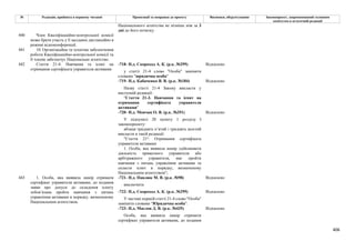 Законопроєкт 12374-д про реформу АРМА.pdf
