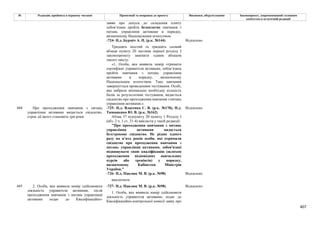 Законопроєкт 12374-д про реформу АРМА.pdf
