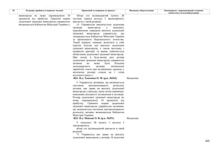 Законопроєкт 12374-д про реформу АРМА.pdf