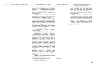 Законопроєкт 12374-д про реформу АРМА.pdf