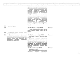 Законопроєкт 12374-д про реформу АРМА.pdf