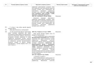 Законопроєкт 12374-д про реформу АРМА.pdf