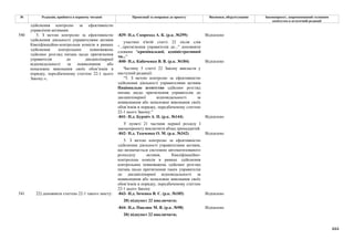 Законопроєкт 12374-д про реформу АРМА.pdf