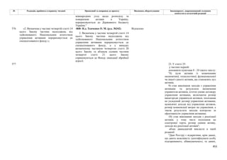 Законопроєкт 12374-д про реформу АРМА.pdf