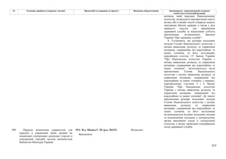 Законопроєкт 12374-д про реформу АРМА.pdf