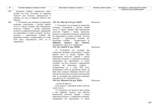 Законопроєкт 12374-д про реформу АРМА.pdf