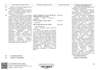 Законопроєкт 12374-д про реформу АРМА.pdf