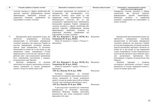 53
№ Редакція, прийнята в першому читанні Пропозиції та поправки до проекту Висновки, обґрунтування Законопроект, запропонований головним
комітетом в остаточній редакції
технічну допомогу у сферах запобігання або
протидії корупції, реформування органів
правопорядку, виявлення, розшуку та
управління активами, одержаними від
корупційних та інших злочинів.
та іноземних організацій, які відповідно до
міжнародних або міждержавних угод
протягом останніх трьох років до дня
завершення строку повноважень Голови
Національного агентства або до дня
дострокового припинення його повноважень
(звільнення) надавали Україні міжнародну
технічну допомогу у сферах запобігання або
протидії корупції, реформування органів
правопорядку, виявлення, розшуку та
управління активами, одержаними від
корупційних та інших злочинів."
міжнародну технічну допомогу у сферах
запобігання або протидії корупції,
реформування органів правопорядку,
виявлення, розшуку та управління
активами, одержаними від корупційних та
інших злочинів.
-156- Н.д. Власенко С. В. (р.к. №170), Н.д.
Тимошенко Ю. В. (р.к. №162)
Відхилено
71 Центральний орган виконавчої влади, що
забезпечує координацію залучення,
використання та моніторинг міжнародної
технічної допомоги, що надається Україні на
підставі міжнародних договорів, визначає
перелік таких міжнародних та іноземних
організацій не пізніш як за три місяці до дня
завершення строку повноважень Голови
Національного агентства або протягом трьох
робочих днів з дня дострокового припинення
його повноважень (звільнення) у порядку,
встановленому цим Законом.
Абзац 42 підпункту 3 пункту 1 Розділу І -
виключити.
Центральний орган виконавчої влади, що
забезпечує координацію залучення,
використання та моніторинг міжнародної
технічної допомоги, що надається Україні
на підставі міжнародних договорів, визначає
перелік відповідних партнерів з розвитку не
пізніш як за три місяці до дня завершення
строку повноважень Голови Національного
агентства або протягом трьох робочих днів з
дня дострокового припинення його
повноважень у порядку, встановленому цим
Законом.
-157- Н.д. Власенко С. В. (р.к. №170), Н.д.
Тимошенко Ю. В. (р.к. №162)
Відхилено
Абзац 43 підпункту 3 пункту 1 Розділу І -
виключити.
-158- Н.д. Павлюк М. В. (р.к. №98) Відхилено
72 Зазначені міжнародні та іноземні
організації погоджують пропозицію спільного
списку кандидатів до складу конкурсної
комісії у складі не менше трьох осіб.
Зазначені міжнародні та іноземні
організації погоджують пропозицію спільного
списку кандидатів до складу конкурсної
комісії у складі не менше трьох осіб не пізніше
10 днів з дня отримання відповідного листа.
Зазначені партнери з розвитку
погоджують пропозицію спільного списку
кандидатів до складу конкурсної комісії у
складі не менше трьох осіб.
-159- Н.д. Павлюк М. В. (р.к. №98) Відхилено
73
У разі відсутністі відповіді від зазначених
міжнародних та іноземних організації,
Кабінетом Міністрів України самостійно
визначається три члени конкурсної комісії
впродовж п'яти днів.
 