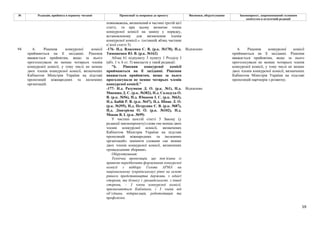 59
№ Редакція, прийнята в першому читанні Пропозиції та поправки до проекту Висновки, обґрунтування Законопроект, запропонований головним
комітетом в остаточній редакції
повноважень, визначений в частині третій цієї
статті, та при цьому визначає члена
конкурсної комісії на заміну у порядку,
встановленому для визначення членів
конкурсної комісії.». (останній абзац частини
п’ятої статті 5)
-176- Н.д. Власенко С. В. (р.к. №170), Н.д.
Тимошенко Ю. В. (р.к. №162)
Відхилено
Абзац 61 підпункту 3 пункту 1 Розділу І
(абз. 1 ч. 6 ст. 5) викласти у такій редакції:
"6. Рішення конкурсної комісії
приймаються на її засіданні. Рішення
вважається прийнятим, якщо за нього
проголосували не менше чотирьох членів
конкурсної комісії."
-177- Н.д. Разумков Д. О. (р.к. №1), Н.д.
Микиша Д. С. (р.к. №382), Н.д. Саладуха О.
В. (р.к. №56), Н.д. Юнаков І. С. (р.к. №63),
Н.д. Бабій Р. В. (р.к. №47), Н.д. Шпак Л. О.
(р.к. №395), Н.д. Петруняк Є. В. (р.к. №87),
Н.д. Дмитрієва О. О. (р.к. №102), Н.д.
Мокан В. І. (р.к. №99)
Відхилено
94 6. Рішення конкурсної комісії
приймаються на її засіданні. Рішення
вважається прийнятим, якщо за нього
проголосували не менше чотирьох членів
конкурсної комісії, у тому числі не менше
двох членів конкурсної комісії, визначених
Кабінетом Міністрів України на підставі
пропозицій міжнародних та іноземних
організацій.
У частині шостій статті 5 Закону (у
редакції законопроекту) слова «не менше двох
членів конкурсної комісії, визначених
Кабінетом Міністрів України на підставі
пропозицій міжнародних та іноземних
організацій» замінити словами «не менше
двох членів конкурсної комісії, визначених
громадськими зборами».
Обґрунтування:
Технічна пропозиція, що пов’язана із
правкою передбачити формування конкурсної
комісії з відбору Голови АРМА на
національному (українському) рівні на основі
рівного представництва держави, з однієї
сторони, та бізнесу і громадськості, з іншої
сторони, – 3 члени конкурсної комісії,
призначаються Кабміном, і 3 члени від
об’єднань підприємців, роботодавців та
профспілок.
6. Рішення конкурсної комісії
приймаються на її засіданні. Рішення
вважається прийнятим, якщо за нього
проголосували не менше чотирьох членів
конкурсної комісії, у тому числі не менше
двох членів конкурсної комісії, визначених
Кабінетом Міністрів України на підставі
пропозицій партнерів з розвитку.
 
