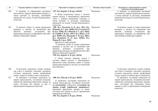 64
№ Редакція, прийнята в першому читанні Пропозиції та поправки до проекту Висновки, обґрунтування Законопроект, запропонований головним
комітетом в остаточній редакції
-197- Н.д. Бурміч А. П. (р.к. №144) Відхилено
104 1) визначає та оприлюднює регламент
своєї роботи, порядок проведення конкурсу, а
також критерії та методику оцінювання
кандидатів на посаду Голови Національного
агентства;
У абзаці сімдесятому пункту 3 частини
першої розділу І законопроекту виключити
слова «, порядок проведення конкурсу, а
також критерії та методику оцінювання
кандидатів на посаду Голови Національного
агентства».
1) визначає та оприлюднює регламент
своєї роботи, порядок проведення конкурсу,
а також критерії та методику оцінювання
кандидатів на посаду Голови Національного
агентства;
-198- Н.д. Разумков Д. О. (р.к. №1), Н.д.
Микиша Д. С. (р.к. №382), Н.д. Саладуха О.
В. (р.к. №56), Н.д. Юнаков І. С. (р.к. №63),
Н.д. Бабій Р. В. (р.к. №47), Н.д. Шпак Л. О.
(р.к. №395), Н.д. Петруняк Є. В. (р.к. №87),
Н.д. Дмитрієва О. О. (р.к. №102), Н.д.
Мокан В. І. (р.к. №99)
Відхилено
Викласти в такій редакції:
"2) визначає умови та строки проведення
конкурсу в частині, що не визначена цим
Законом, розміщує оголошення про
проведення конкурсу на офіційному веб-сайті
Кабінету Міністрів України;"
-199- Н.д. Бурміч А. П. (р.к. №144) Відхилено
105 2) визначає умови та строки проведення
конкурсу в частині, не визначеній цим
Законом, розміщує оголошення про
проведення конкурсу на офіційному веб-сайті
Кабінету Міністрів України;
У абзаці сімдесят першому пункту 3
частини першої розділу І законопроекту
виключити слова «визначає умови та строки
проведення конкурсу в частині, не визначеній
цим Законом,».
2) визначає умови та строки проведення
конкурсу в частині, не визначеній цим
Законом, розміщує оголошення про
проведення конкурсу на офіційному веб-
сайті Кабінету Міністрів України;
106 3) розглядає документи, подані особами
для участі в конкурсі, досліджує матеріали
стосовно кандидатів, оцінює професійний
досвід, знання та особисті якості кандидатів;
3) розглядає документи, подані особами
для участі в конкурсі, досліджує матеріали
стосовно кандидатів, оцінює професійний
досвід, знання та особисті якості кандидатів;
-200- Н.д. Маслов Д. В. (р.к. №435) Відхилено
4) проводить тестування кандидатів на
знання законодавства, тестування загальних
та когнітивних здібностей, тестування на
знання історії української державності,
виконання практичних завдань та інших
тестувань або завдань (у разі їх призначення
конкурсною комісією);
107 4) проводить тестування кандидатів на
знання законодавства, тестування загальних
здібностей, виконання практичних завдань та
інших тестувань або завдань (у разі їх
призначення конкурсною комісією);
-201- Н.д. Бурміч А. П. (р.к. №144) Відхилено
4) проводить тестування кандидатів на
знання законодавства, тестування загальних
здібностей, виконання практичних завдань,
інші тестування або виконання інших
завдань (у разі їх призначення конкурсною
комісією);
 