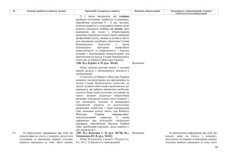 67
№ Редакція, прийнята в першому читанні Пропозиції та поправки до проекту Висновки, обґрунтування Законопроект, запропонований головним
комітетом в остаточній редакції
7) з числа кандидатів, які успішно
пройшли тестування, співбесіду та перевірки,
передбачені пунктами 4 – 6 цієї частини,
шляхом відкритого голосування окремо щодо
кожного кандидата відбирає не менше двох
кандидатів, які згідно з обґрунтованим
рішенням конкурсної комісії мають найкращі
професійний досвід, знання та особисті якості
для виконання службових обов’язків Голови
Національного агентства, а також
відповідають критеріям професійної
компетентності та доброчесності, і вносить
подання з відповідними кандидатурами для
призначення на посаду Голови Національного
агентства до Кабінету Міністрів України;
-208- Н.д. Бурміч А. П. (р.к. №144) Відхилено
Абзац сімдесят шостий пункту 3 частини
першої розділу І законопроекту викласти у
такій редакції:
«7) вносить до Кабінету Міністрів України
подання з кандидатурами для призначення на
посаду Голови Національного агентства; до
такого подання обов’язково включаються всі
кандидати, які набрали мінімально необхідну
кількість балів за результатами тестування; до
такого подання додаються обґрунтовані
висновки конкурсної комісії щодо кожного з
цих кандидатів, складені та затверджені
конкурсною комісією за результатами
проведення співбесіди з цими кандидатами
(такі висновки комісії мають для Кабінету
Міністрів України інформативно-
консультативний характер), а також
інформація про результати спеціальної
перевірки, передбаченої Законом України
«Про запобігання корупції», щодо кожного з
цих кандидатів;».
-209- Н.д. Власенко С. В. (р.к. №170), Н.д.
Тимошенко Ю. В. (р.к. №162)
Відхилено
111 8) оприлюднює інформацію про осіб, які
подали заяву на участь у конкурсі, результати
тестування та виконання завдань стосовно
кожного кандидата (у тому числі оцінки,
Абзац 78 підпункту 3 пункту 1 Розділу І (п.
8 ч. 10 ст. 5) викласти у такій редакції:
8) оприлюднює інформацію про осіб, які
подали заяву на участь у конкурсі,
результати тестування та виконання завдань
стосовно кожного кандидата (у тому числі
 