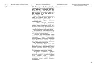 78
№ Редакція, прийнята в першому читанні Пропозиції та поправки до проекту Висновки, обґрунтування Законопроект, запропонований головним
комітетом в остаточній редакції
-258- Н.д. Разумков Д. О. (р.к. №1), Н.д.
Микиша Д. С. (р.к. №382), Н.д. Саладуха О.
В. (р.к. №56), Н.д. Юнаков І. С. (р.к. №63),
Н.д. Бабій Р. В. (р.к. №47), Н.д. Шпак Л. О.
(р.к. №395), Н.д. Петруняк Є. В. (р.к. №87),
Н.д. Дмитрієва О. О. (р.к. №102), Н.д.
Мокан В. І. (р.к. №99)
Відхилено
129
Пункт 1 розділ І законопроекту доповнити
новим під пунктом такого змісту: «__)
доповнити статтею 5-1 такого змісту:
«Стаття 5-1. Порядок здійснення
громадських зборів
1. Збори об’єднань підприємців,
визначених статтею 21 Господарського
кодексу України, професійних спілок та їх
об’єднань, громадськими об’єднаннями (далі
– громадські збори), скликаються
Секретаріатом Кабінету Міністрів України.
Оголошення про скликання громадських
зборів оприлюднюється на офіційному веб-
сайті Кабінету Міністрів України.
Громадські збори проводяться не пізніше
ніж за два місяці до завершення строку
повноважень Голови Національного
агентства, а в разі дострокового припинення
Голови Національного агентства – протягом
двох місяців з дня дострокового припинення
Голови Національного агентства.
2. У громадських зборах мають право
брати участь об’єднання підприємців,
визначені статтею 21 Господарського кодексу
України, професійні спілки та їх об’єднань,
громадські спілки, членами яких є суб’єкти
господарювання, громадські об’єднання.
Об’єднання підприємців, визначені
статтею 21 Господарського кодексу України,
професійні спілки та їх об’єднань, громадські
спілки, членами яких є суб’єкти
господарювання, які беруть участь у
громадських зборах повинні відповідати
таким вимогам:
 